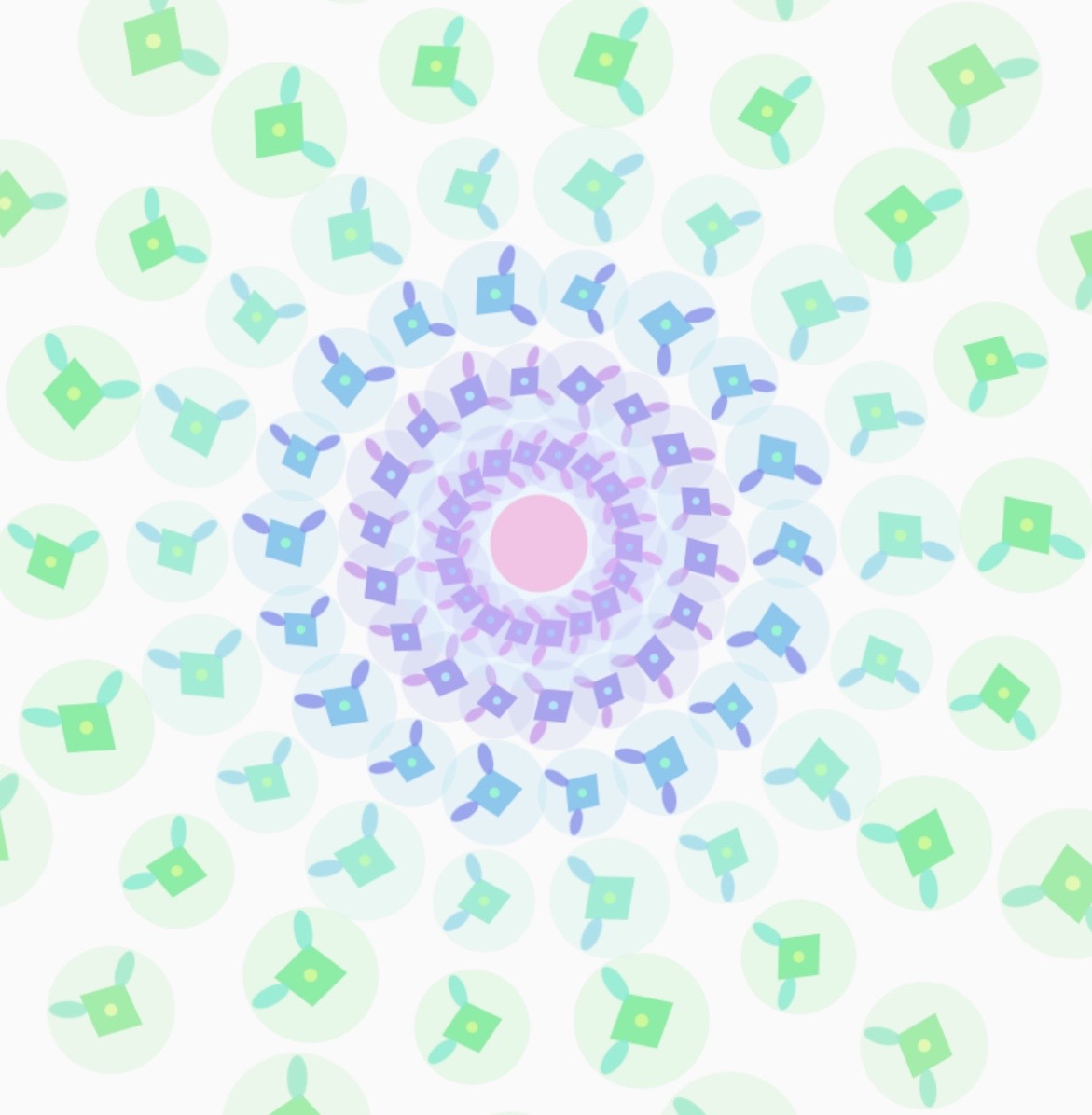 Encargo 3